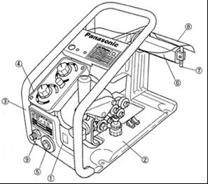 YW-50KB3HAE