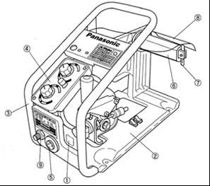 YW-35KB3HAE