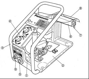 YW-20KB3HAE