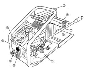 YW-50CA2HAE
